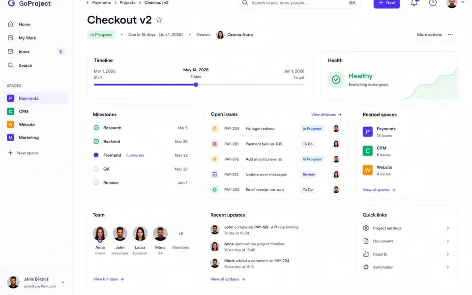 Project overview with timeline, health and milestones