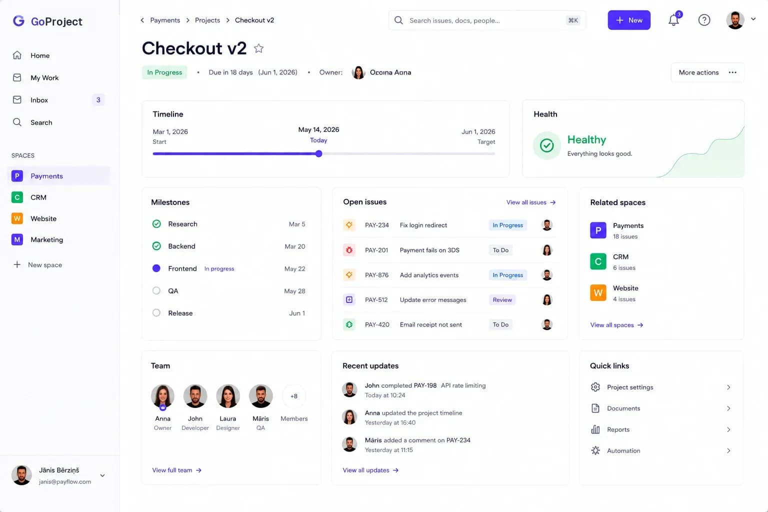 Project overview with timeline, health and milestones