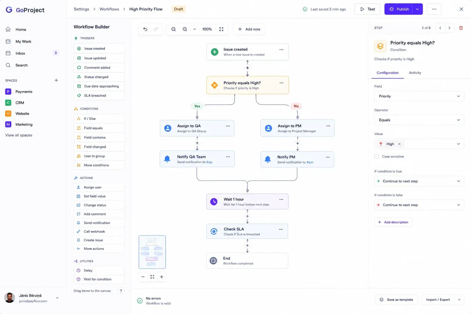 Visual workflow builder with triggers, conditions and actions